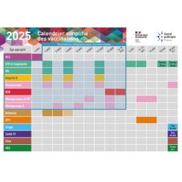 	
CALENDRIER VACCINAL SIMPLIFIE 2025- carte postale 